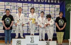 Médaille d'argent 🥈 pour DEFRANCE Charly