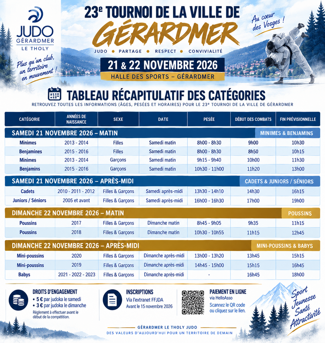 23ème tournoi de la ville de Gérardmer