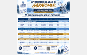 23ème tournoi de la ville de Gérardmer