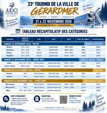 23ème tournoi de la ville de Gérardmer